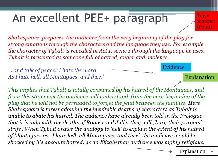 Romeo and juliet paragraphs