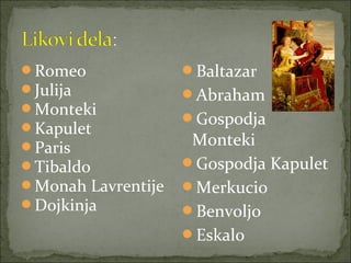 Romeo
Julija
Monteki
Kapulet
Paris
Tibaldo
Monah Lavrentije
Dojkinja
Baltazar
Abraham
Gospodja
Monteki
Gospodja Kapulet
Merkucio
Benvoljo
Eskalo
 