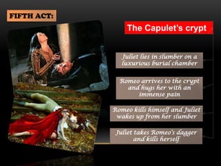 The Capulet’s crypt
Juliet lies in slumber on a
luxurious burial chamber
Romeo arrives to the crypt
and hugs her with an
immense pain
Romeo kills himself and Juliet
wakes up from her slumber
Juliet takes Romeo’s dagger
and kills herself
FIFTH ACT:
 