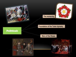 Political:
The monarchy
Foundation of the Tudor dynasty
Wars of the Roses
 