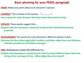 Romeo And Juliet Lessons Analysis Activities And Resources For 6