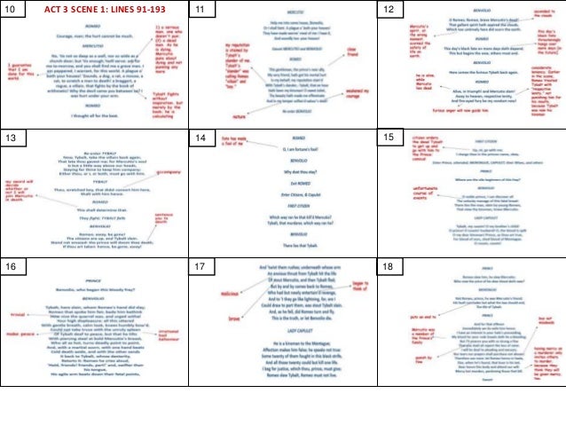 Romeo and Juliet - lessons, analysis, activities and resources for 6-…