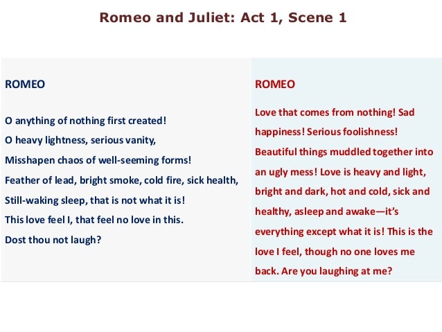 Romeo and juliet body paragraph