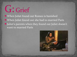 When Juliet found out Romeo is banished
When Juliet found out she had to married Paris
Juliet’s parents when they found out Juliet doesn’t
 want to married Paris
 