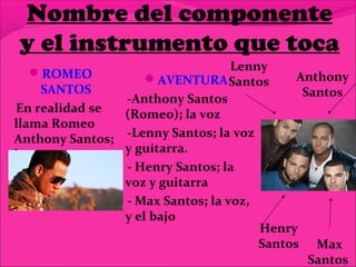 Nombre del componente
y el instrumento que toca
ROMEO
SANTOS
En realidad se
llama Romeo
Anthony Santos;
la voz.
AVENTURA
-Anthony Santos
(Romeo); la voz
-Lenny Santos; la voz
y guitarra.
- Henry Santos; la
voz y guitarra
- Max Santos; la voz,
y el bajo
Anthony
Santos
Lenny
Santos
Henry
Santos Max
Santos
 