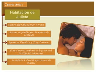 Cuarto Acto :

   Habitación de
      Julieta
  Romeo debe abandonar Verona


  obtener su perdón por la muerte de
               Teobaldo


  Aparecen Capuleto y Fray Lorenzo.


   Fray Lorenzo conforta a la joven y le
          entrega un narcótico.


    La bebida le dará la apariencia de
                  muerte
 
