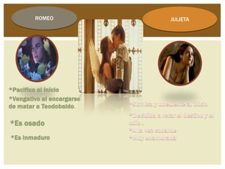 ROMEO       JULIETA




        .
 