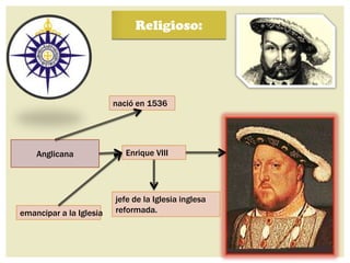 Religioso:




                         nació en 1536




    Anglicana               Enrique VIII




                         jefe de la Iglesia inglesa
emancipar a la Iglesia   reformada.
 