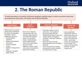 Comprehensive Overview of Ancient Rome: Society, Politics, Economy, and ...