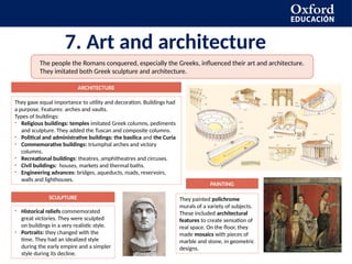 Comprehensive Overview of Ancient Rome: Society, Politics, Economy, and ...