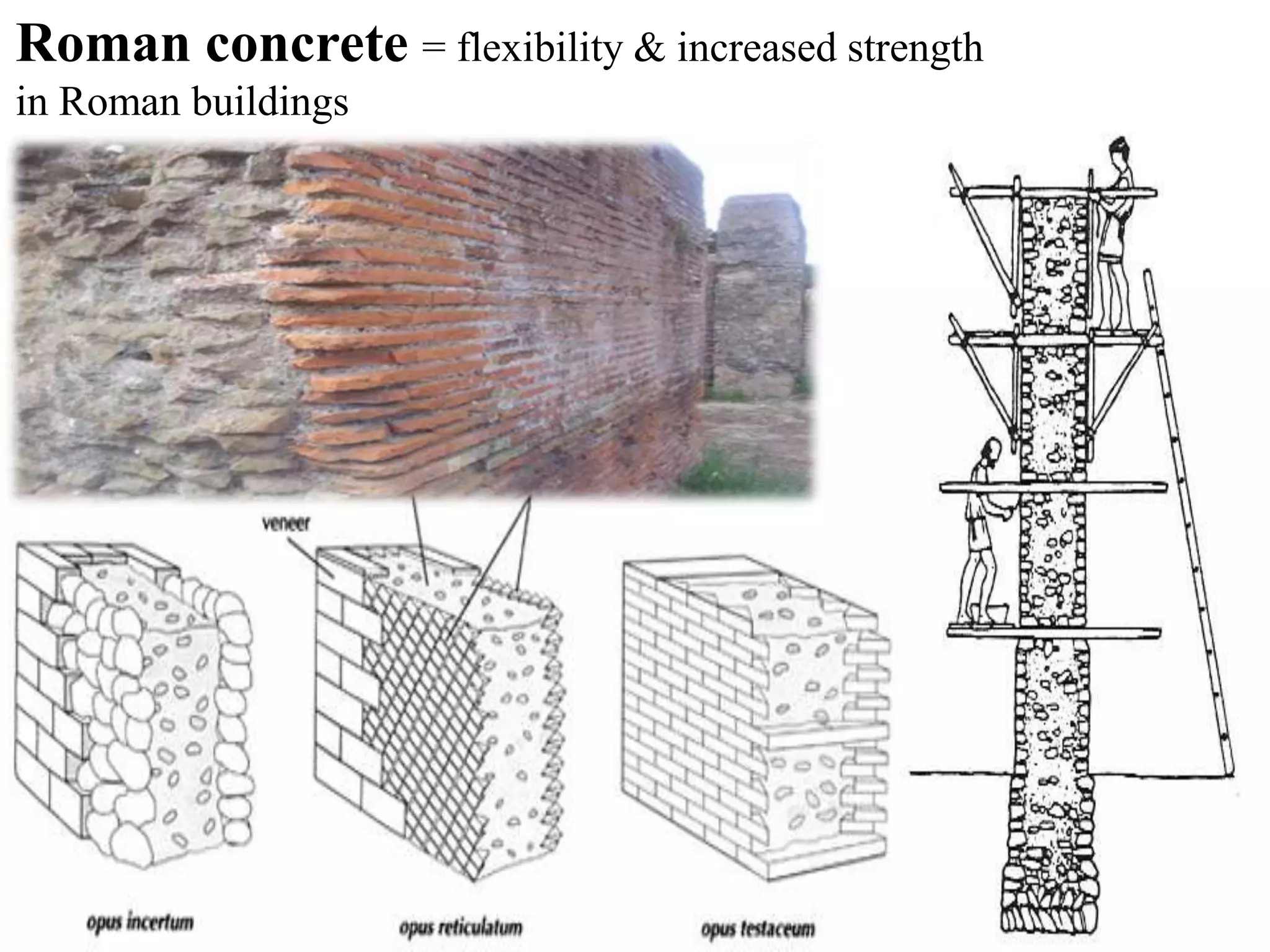 Roman concrete = flexibility & increased strength
in Roman buildings
 