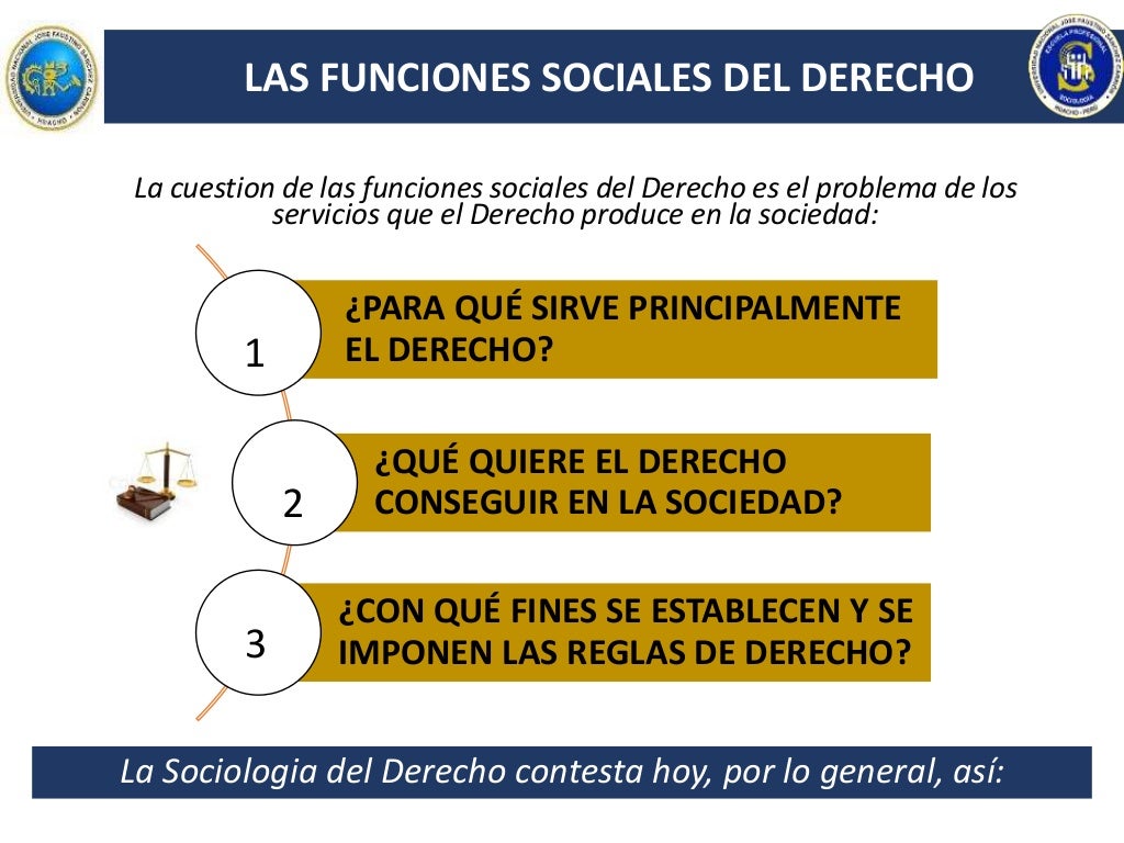 LA TEORÍA DE LAS FUNCIONES SOCIALES DEL DERECHO KARL LEWELLYN.
