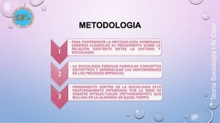 METODOLOGIA 
Teoría Sociología I-IV Ciclo 
 