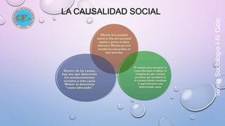 LA CAUSALIDAD SOCIAL 
Teoría Sociología I-IV Ciclo 
 