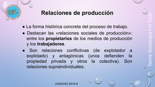 Relaciones de producción 
● La forma histórica concreta del proceso de trabajo. 
● Destacan las «relaciones sociales de producción»: 
entre los propietarios de los medios de producción 
y los trabajadores. 
● Son relaciones conflictivas (de explotador a 
explotado) y antagónicas (unos defienden la 
propiedad privada y otros la colectiva). Son 
relaciones supraindividuales. 
Teoría Sociología I-IV Ciclo 
HUACHO 2014-II 
 