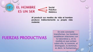 Teoría Sociología I-IV Ciclo 
Social 
Práctico 
Histórico 
Al producir sus medios de vida el hombre 
produce indirectamente su propia vida 
material. 
En este constante 
transformar, los hombres 
establecen relaciones con 
la naturaleza y, en la 
medida en que actúan 
sobre ella, la conocen, al 
distinguen, la dominan, 
es decir, la humanizan. 
 