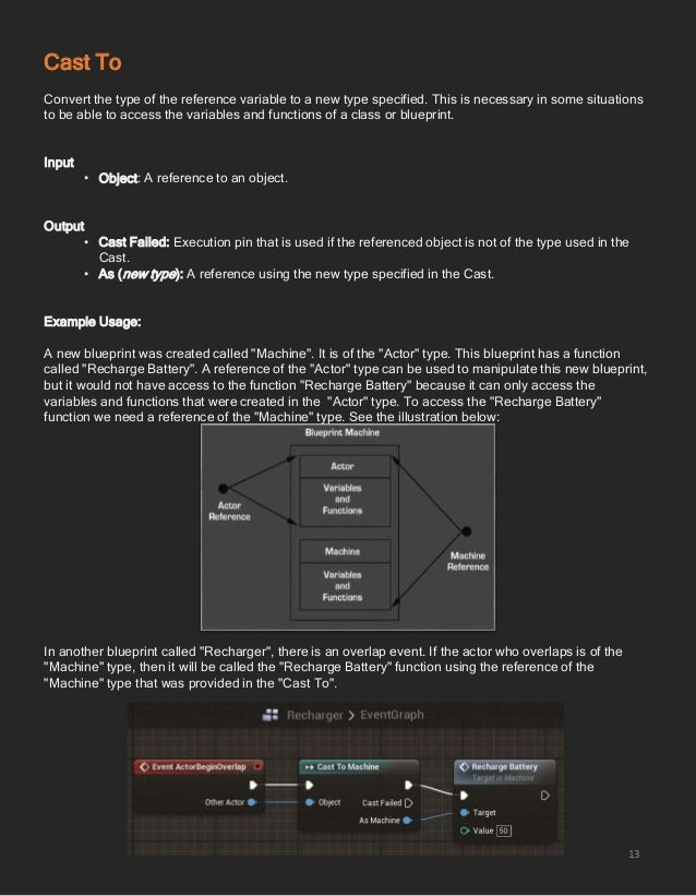 Romero Blueprint Compendium