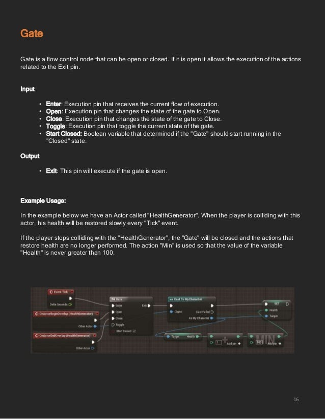 Romero Blueprint Compendium