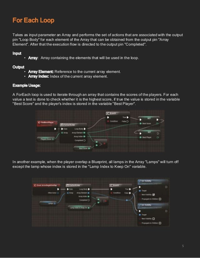 Romero Blueprint Compendium Romero Blueprint Compendium