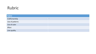 Rubric
Rubric
Craftsmanship `
Use of patterns
Use of color
Effort
Line quality
 