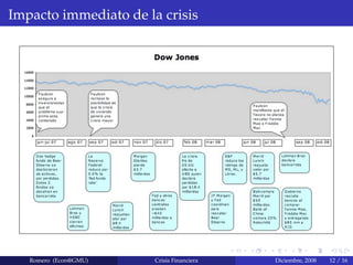 Impacto immediato de la crisis
Romero (Econ@GMU) Crisis Financiera Diciembre, 2008 12 / 16
 