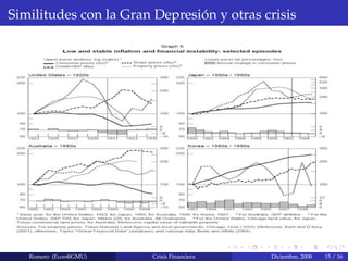 Similitudes con la Gran Depresi´on y otras crisis
Romero (Econ@GMU) Crisis Financiera Diciembre, 2008 15 / 16
 