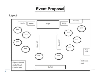 Event Proposal
Layout
 
