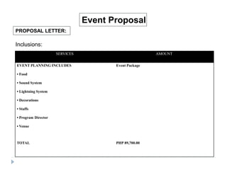 PROPOSAL LETTER:
Event Proposal
Inclusions:
SERVICES AMOUNT
EVENT PLANNING INCLUDES Event Package
• Food
• Sound System
• Lightning System
• Decorations
• Staffs
• Program Director
• Venue
TOTAL PHP 89,700.00
 