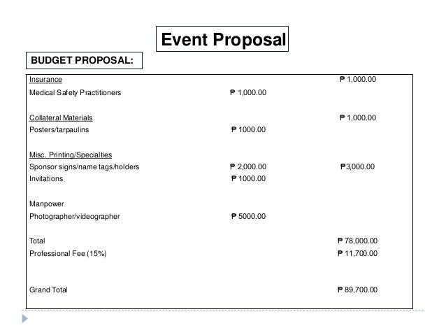 romero events budget events
