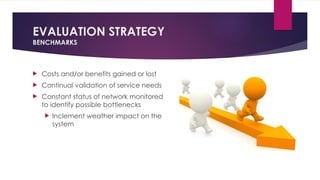 EVALUATION STRATEGY
BENCHMARKS
 Costs and/or benefits gained or lost
 Continual validation of service needs
 Constant status of network monitored
to identify possible bottlenecks
 Inclement weather impact on the
system
 