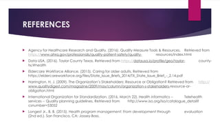 REFERENCES
 Agency for Healthcare Research and Quality. (2016). Quality Measure Tools & Resources. Retrieved from
https://www.ahrq.gov/professionals/quality-patient-safety/quality- resources/index.html
 Data USA. (2016). Taylor County Texas. Retrieved from https://datausa.io/profile/geo/taylor- county-
tx/#health
 Eldercare Workforce Alliance. (2015). Caring for older adults. Retrieved from
https://eldercareworkforce.org/files/State_Issue_Briefs_2014/TX_State_Issue_Brief_-_2.14.pdf
 Harrington, H. J. (2009). The Organization’s Stakeholders: Resource or Obligation? Retrieved from http://
www.qualitydigest.com/magazine/2009/may/column/organization-s-stakeholders-resource-or-
obligation.html
 International Organization for Standardization. (2016, March 22). Health informatics -- Telehealth
services -- Quality planning guidelines. Retrieved from http://www.iso.org/iso/catalogue_detail?
csnumber=53052
 Longest Jr., B. B. (2015). Health program management: From development through evaluation
(2nd ed.). San Francisco, CA: Jossey-Bass.
 