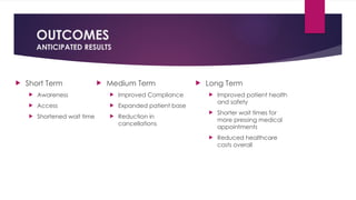 OUTCOMES
ANTICIPATED RESULTS
 Short Term
 Awareness
 Access
 Shortened wait time
 Medium Term
 Improved Compliance
 Expanded patient base
 Reduction in
cancellations
 Long Term
 Improved patient health
and safety
 Shorter wait times for
more pressing medical
appointments
 Reduced healthcare
costs overall
 