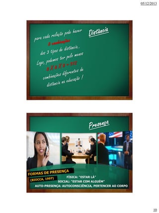 05/12/2013

romero tori

FÍSICA: “ESTAR LÁ”
SOCIAL: “ESTAR COM ALGUÉM”
romero tori
AUTO-PRESENÇA: AUTOCONSCIÊNCIA, PERTENCER AO CORPO

10

 