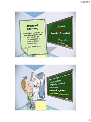 05/12/2013

Educação

a

Distância

- perverte os jovens

5

 