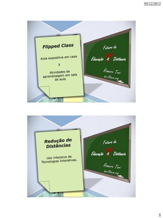 05/12/2013

Educação

a

Distância

Educação

a

Distância

8

 