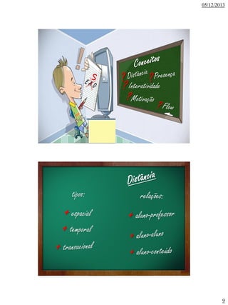 05/12/2013

Interatividade

?

relações:

+ espacial
+ temporal
romero tori

9

 