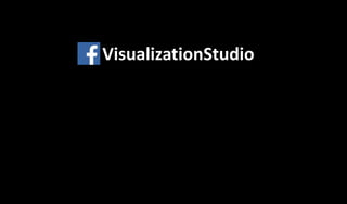 2016-11-08 Romero: What can Visualization do for You? 1
VisualizationStudio
 