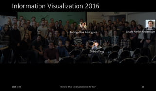 Information Visualization 2016
Rodrigo Roa Rodríguez
Zhihao Yang
Jacob Norlin-Andersson
2016-11-08 Romero: What can Visualization do for You? 15
 