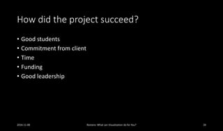 How did the project succeed?
• Good students
• Commitment from client
• Time
• Funding
• Good leadership
2016-11-08 Romero: What can Visualization do for You? 20
 