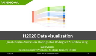 2016-11-08 Romero: What can Visualization do for You? 26
 