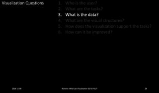 Visualization Questions 1. Who is the user?
2. What are the tasks?
3. What is the data?
4. What are the visual structures?
5. How does the visualization support the tasks?
6. How can it be improved?
2016-11-08 Romero: What can Visualization do for You? 29
 