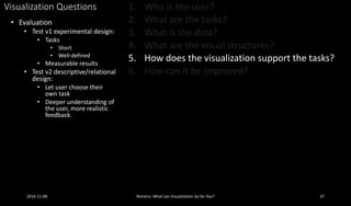 Visualization Questions 1. Who is the user?
2. What are the tasks?
3. What is the data?
4. What are the visual structures?
5. How does the visualization support the tasks?
6. How can it be improved?
• Evaluation
• Test v1 experimental design:
• Tasks
• Short
• Well-defined
• Measurable results
• Test v2 descriptive/relational
design:
• Let user choose their
own task
• Deeper understanding of
the user, more realistic
feedback.
2016-11-08 Romero: What can Visualization do for You? 37
 