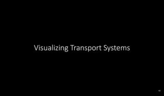 Visualizing Transport Systems
42
 
