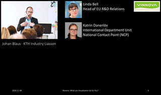 Johan Blaus ∙ KTH Industry Liasson
Linda Bell
Head of EU R&D Relations
Katrin Danerlöv
International Department Unit
National Contact Point (NCP)
2016-11-08 Romero: What can Visualization do for You? 4
 