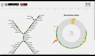 2016-11-08 Romero: What can Visualization do for You? 49
 