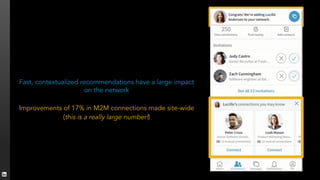 Artificial Intelligence at LinkedIn | PDF
