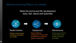 Artificial Intelligence at LinkedIn | PDF