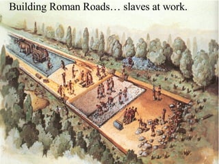 Building Roman Roads… slaves at work. 