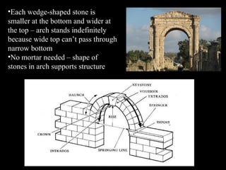 •Each wedge-shaped stone is
smaller at the bottom and wider at
the top – arch stands indefinitely
because wide top can’t pass through
narrow bottom
•No mortar needed – shape of
stones in arch supports structure

 