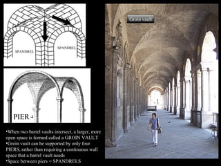 Groin vault
Groin vault

SPANDREL
SPANDREL

PIER
•When two barrel vaults intersect, a larger, more
open space is formed called a GROIN VAULT
•Groin vault can be supported by only four
PIERS, rather than requiring a continuous wall
space that a barrel vault needs
•Space between piers = SPANDRELS

 